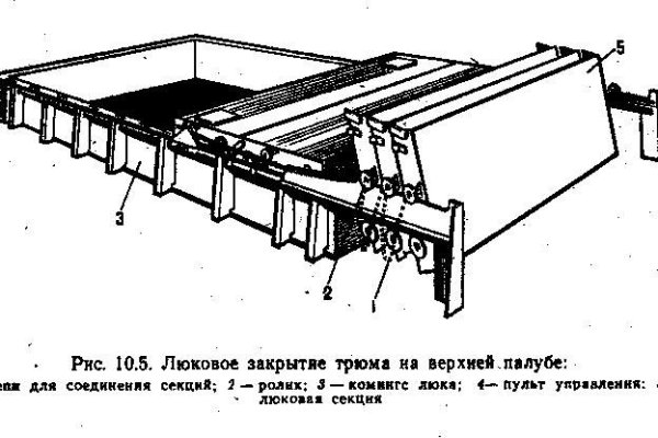 Ссылка на кракен в тор на сегодня