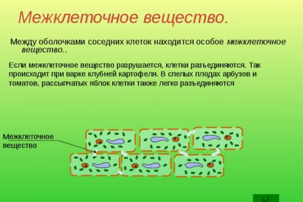 Кракен ссылка тор kr2web in