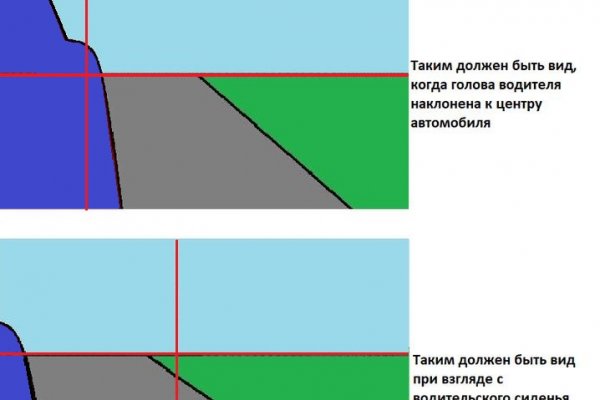 Кракен не заходит